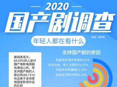 澳门管家婆100中,效果解答解释落实_SGJ5.67.91策展版