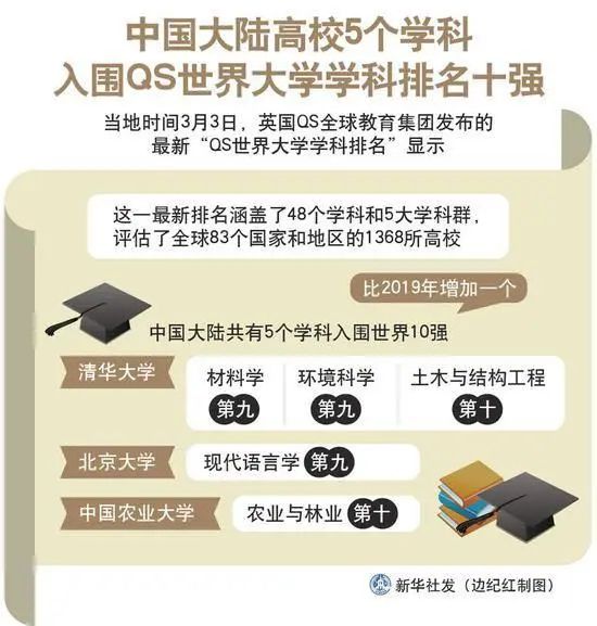 森久 第20页