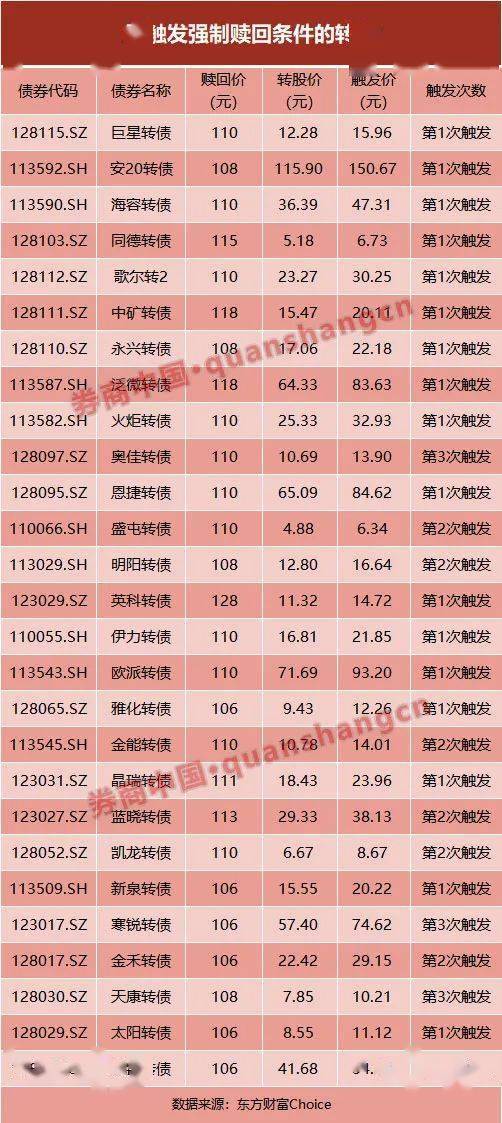 caoshuaishoubing 第14页