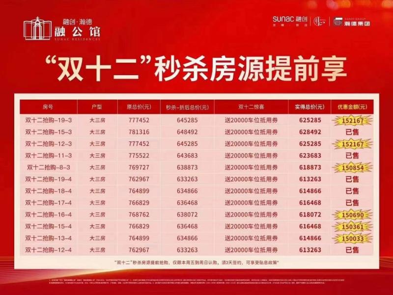 huanfeiyanshou 第16页