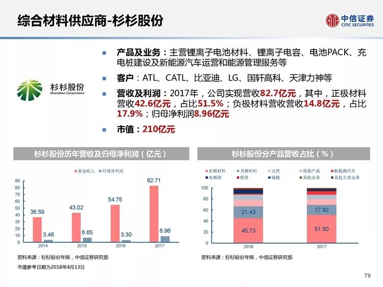 澳门三期必内必中一期,供应链执行解答_FHP8.77.65精简版