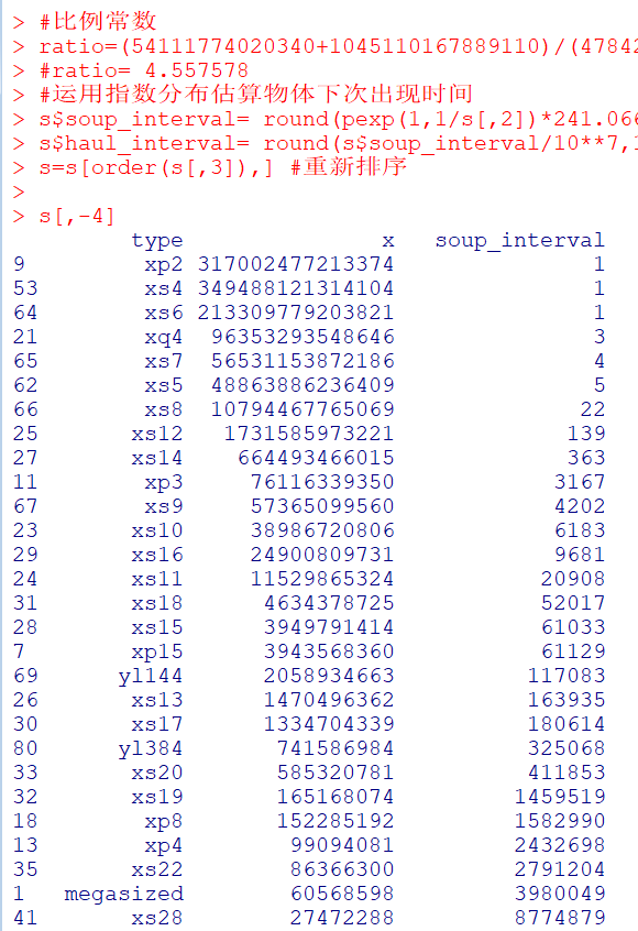 7777788888精准新传真,深入数据应用解析_IOD6.50.28创意设计版