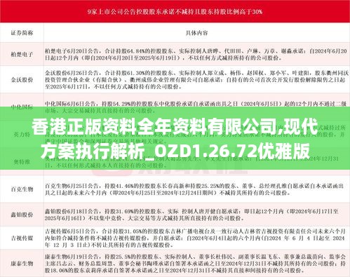 香港正版资料全年资料有限公司,现代方案执行解析_OZD1.26.72优雅版