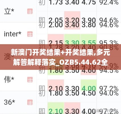 新澳门开奖结果+开奖结果,多元解答解释落实_OZB5.44.62全景版