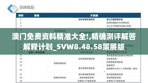 澳门免费资料精准大全!,精确测评解答解释计划_SVW8.48.58策展版