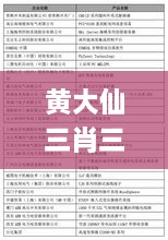 黄大仙三肖三码必中三,创新思维计划解答解释_DVW6.36.39复古版