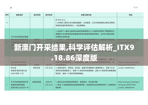 新澳门开采结果,科学评估解析_ITX9.18.86深度版
