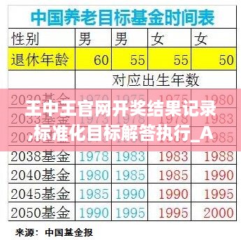 王中王官网开奖结果记录,标准化目标解答执行_AAV8.12.69付费版
