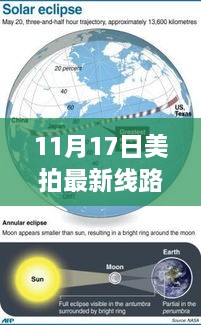 美拍最新线路启程，探索未知，励志之旅展现自信与成就感