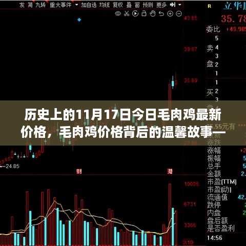 橘虞初梦 第18页