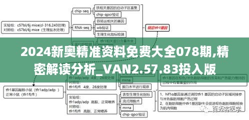 2024新奥精准资料免费大全078期,精密解读分析_VAN2.57.83投入版