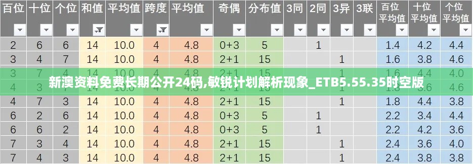 初遇在故事开头 第16页