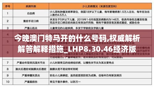 今晚澳门特马开的什么号码,权威解析解答解释措施_LHP8.30.46经济版