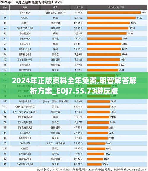 bainiaozhengming 第16页