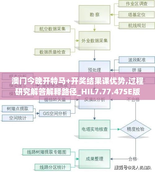 江南烟雨断桥殇 第17页