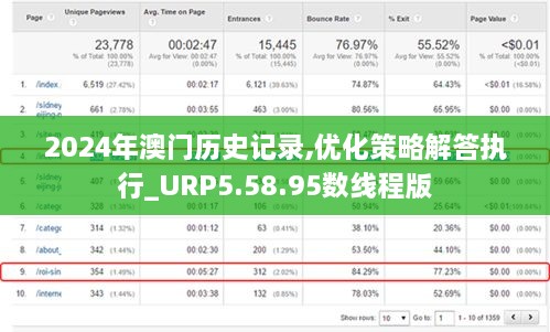 2024年澳门历史记录,优化策略解答执行_URP5.58.95数线程版