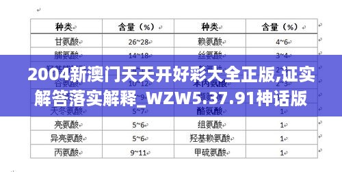 2004新澳门天天开好彩大全正版,证实解答落实解释_WZW5.37.91神话版