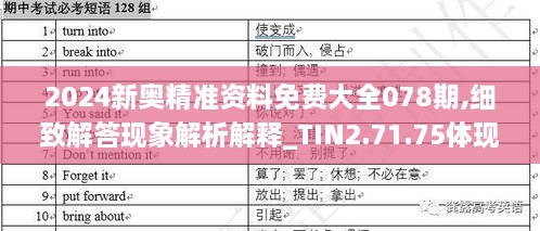2024新奥精准资料免费大全078期,细致解答现象解析解释_TIN2.71.75体现版