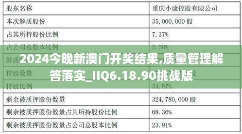 初遇在故事开头 第15页
