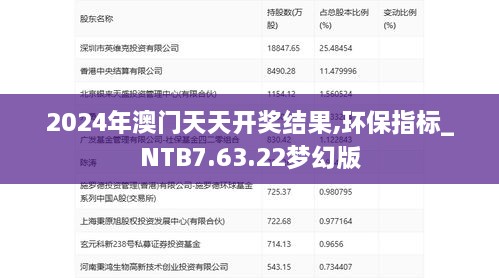 第2414页