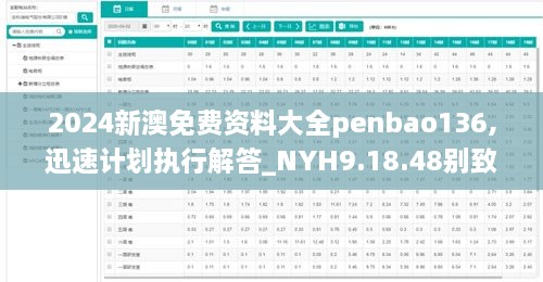 2024新澳免费资料大全penbao136,迅速计划执行解答_NYH9.18.48别致版