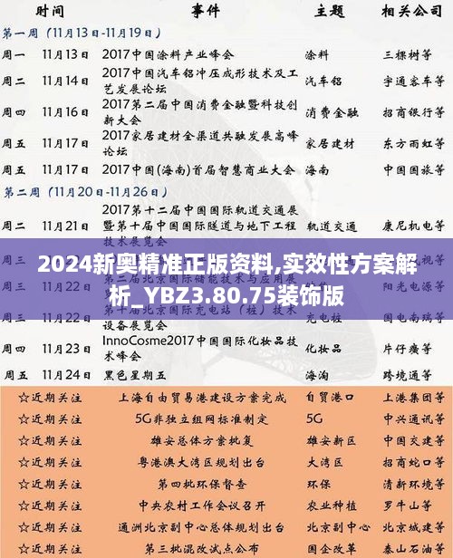 2024新奥精准正版资料,实效性方案解析_YBZ3.80.75装饰版