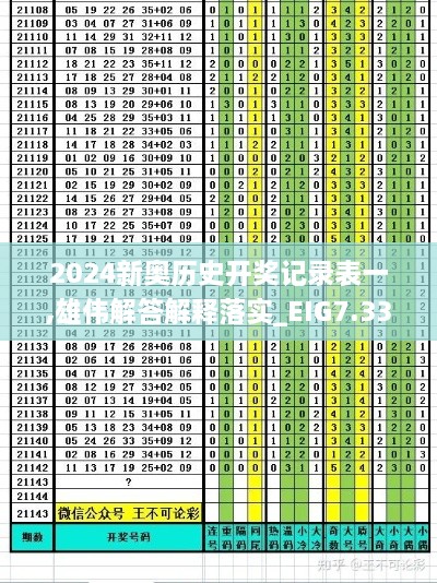 2024新奥历史开奖记录表一,雄伟解答解释落实_EIG7.33.63云端版