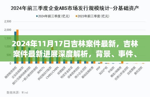 吉林案件最新进展深度解析，背景、事件、影响与时代地位（2024年11月17日最新消息）