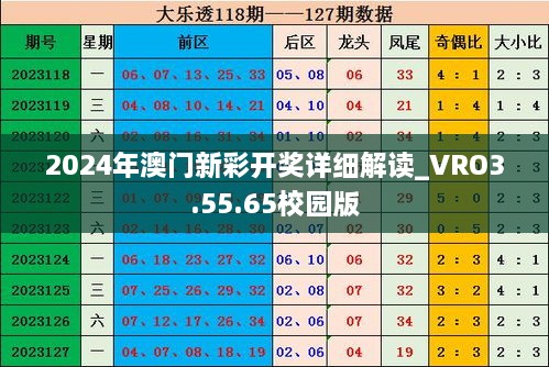 2024年澳门新彩开奖详细解读_VRO3.55.65校园版