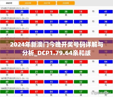 2024年新澳门今晚开奖号码详解与分析_DCP1.79.64亲和版