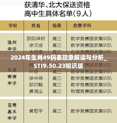 bainiaozhaofeng 第13页