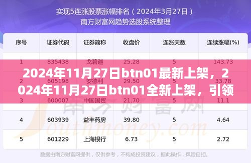 2024年11月27日全新上架科技产品，引领潮流的btn01一览