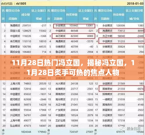 揭秘冯立国，11月28日的焦点人物热议焦点