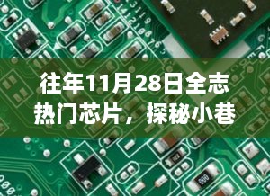 探秘全志热门芯片，小巷深处的宝藏与前世今生之旅