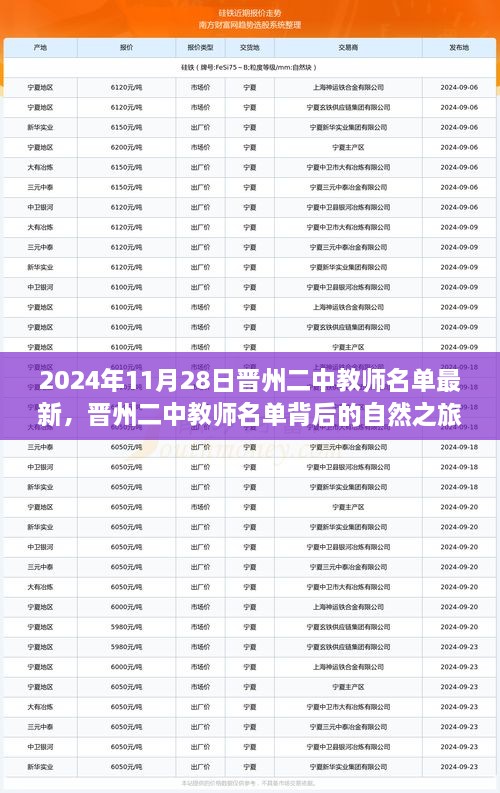 晋州二中教师名单背后的自然之旅，探索心灵平静之旅
