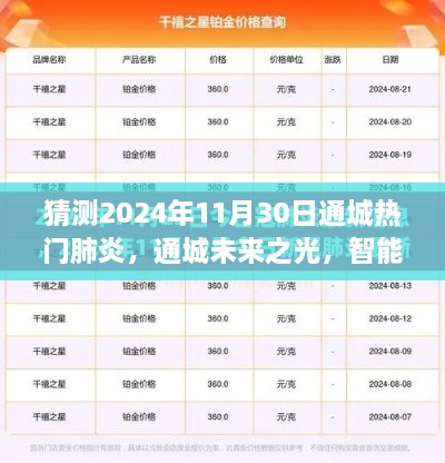智能肺炎监测科技引领通城健康新纪元，未来之光预测通城热门肺炎趋势展望（猜测至2024年）