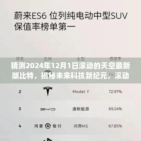 滚动天空最新版比特预测，揭秘未来科技纪元，体验未来科技新纪元滚动天空游戏新体验（2024年12月1日）