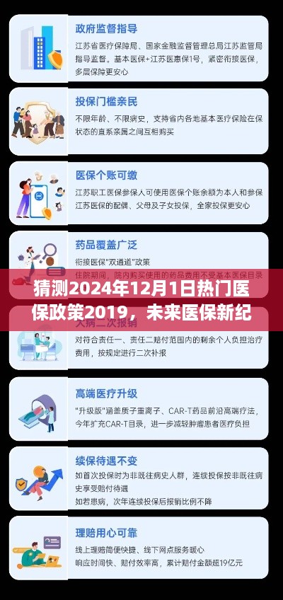 揭秘未来医保新纪元，智能医保政策与高科技产品革新之旅展望至2024年体验展望（猜测版）