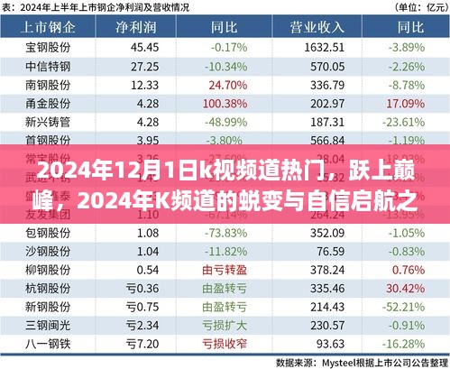跃上巅峰，K频道的蜕变与自信启航之旅（2024年热门回顾）