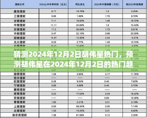 胡伟星在2024年12月2日的热门趋势分析与预测，展望胡伟星的未来影响力之巅