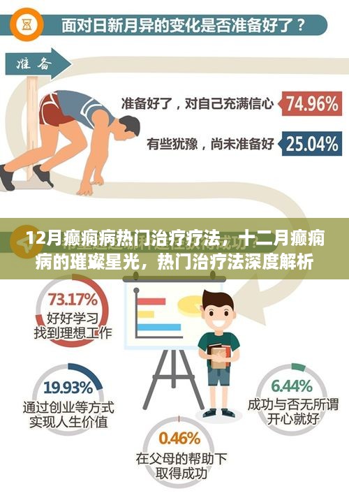 yangchunbaixue 第7页