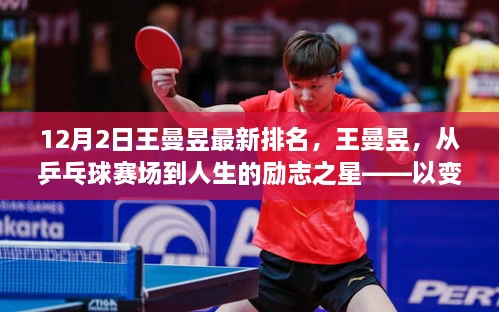 王曼昱，从乒乓球赛场到人生的励志之星，12月最新排名揭示自信翱翔的翅膀