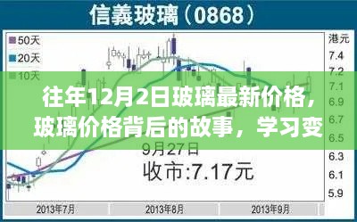 longmajingshen 第7页