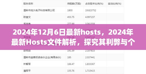dajingshise 第7页