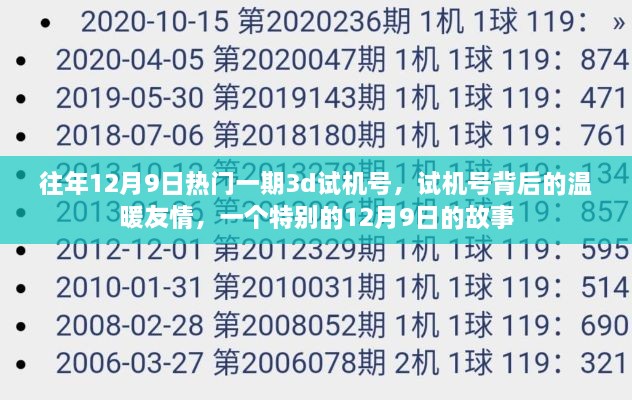 往年12月9日热门试机号背后的友情故事与特殊纪念