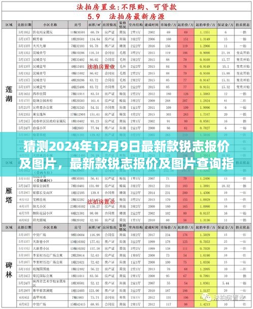 bizourufei 第6页