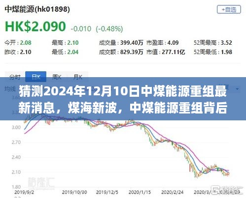 煤海新波，中煤能源重组背后的故事与最新消息猜测