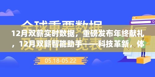年终献礼，科技革新下的12月双薪实时数据发布，智能助手引领未来生活新纪元体验