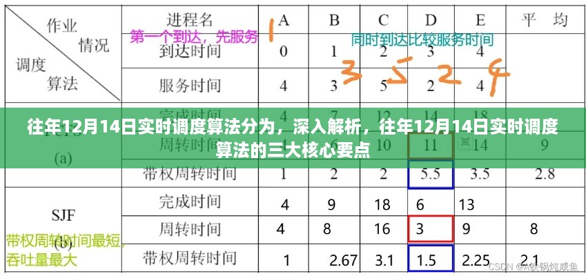 森久 第5页