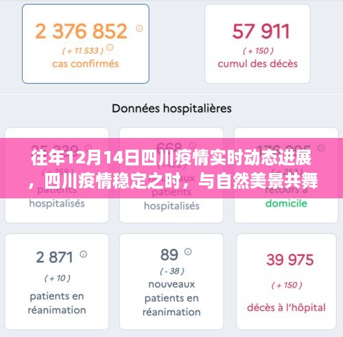 四川疫情稳定之际的自然美景共舞时刻